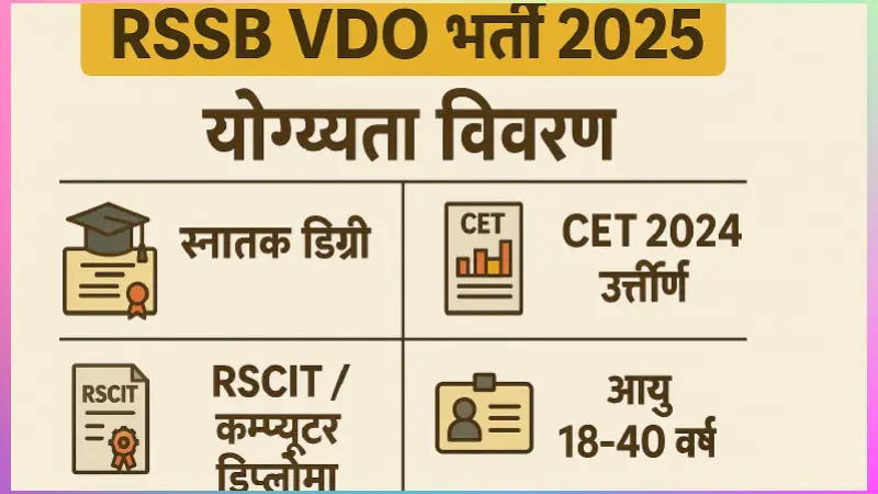 RSSB VDO 2025 पात्रता का हिंदी