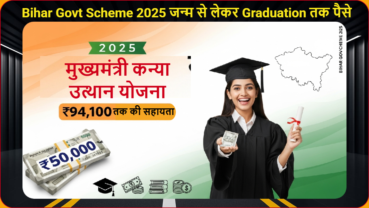 mukhyamantri kanya utthan yojana 2025 बिहार सरकार की योजना जो बेटियों को उच्च शिक्षा के लिए ₹50,000 तक की छात्रवृत्ति देती है साथ में ग्रेजुएशन कैप और पैसों का चित्र